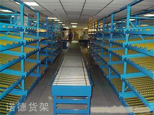 南京倉(cāng)儲(chǔ)設(shè)備流利式貨架產(chǎn)品詢(xún)價(jià)