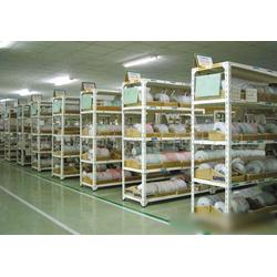 倉儲設備貨架托盤批發、供應與廠家全解析