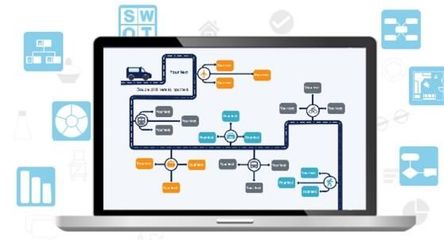 萬興科技旗下億圖軟件 專注繪圖軟件自主研發(fā)與銷售，引領(lǐng)行業(yè)創(chuàng)新
