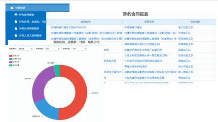 光電行業(yè)ERP系統(tǒng)選購指南 聚焦軟件研發(fā)與銷售