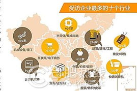 三崗難求 軟件工程師、銷售與技工招聘困境下的企業(yè)加薪策略調(diào)整